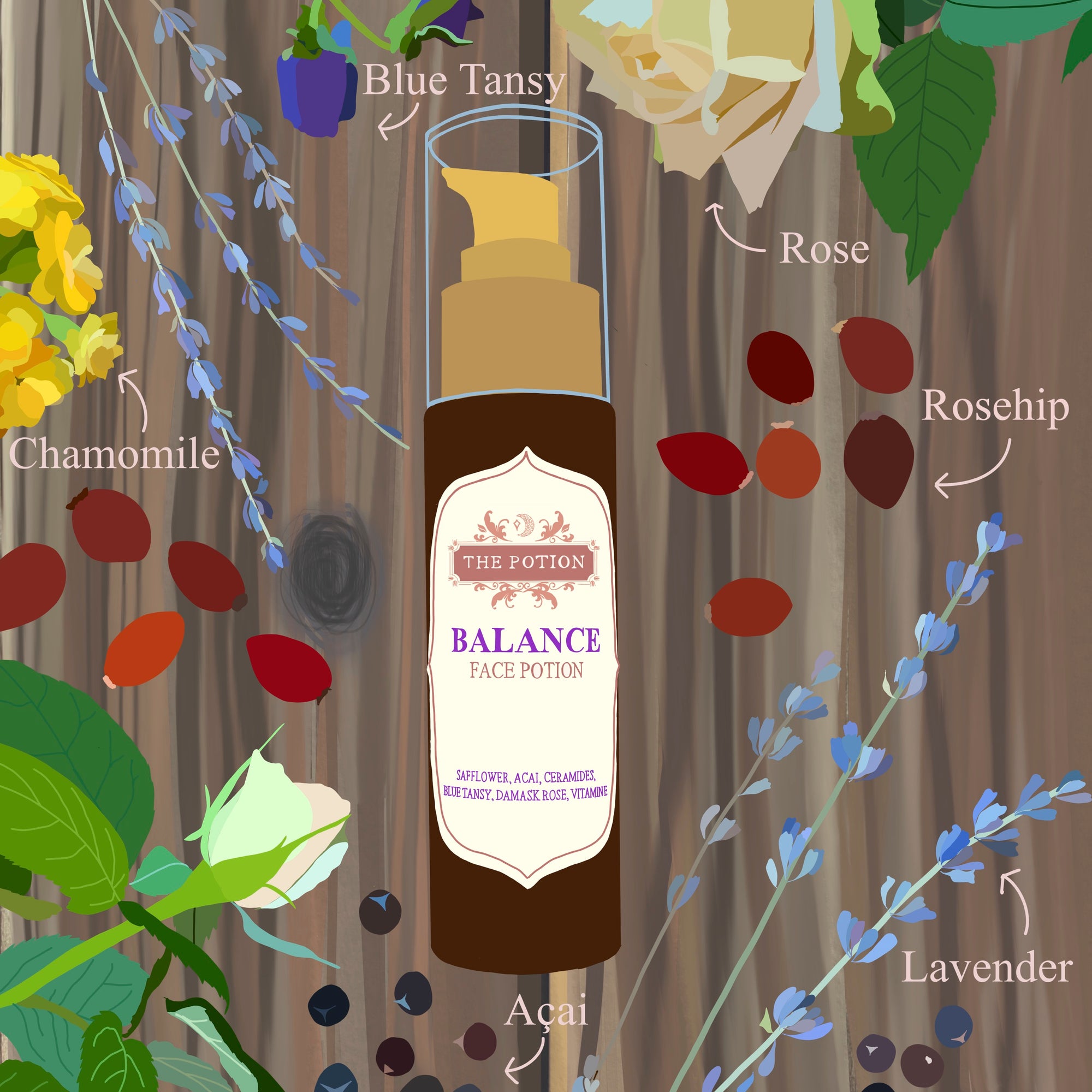 BALANCE. Facial Moisturizer + Cleansing Oil Hybrid.